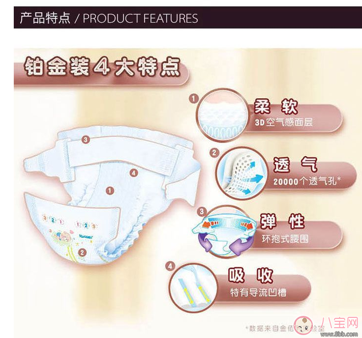 好奇紙尿布怎么樣 好奇紙尿布測評 好奇紙尿布怎么樣 好奇紙尿布測評