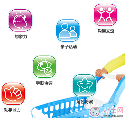 廚房小能手玩具切切樂好玩嗎    玩具切切樂測評(píng)