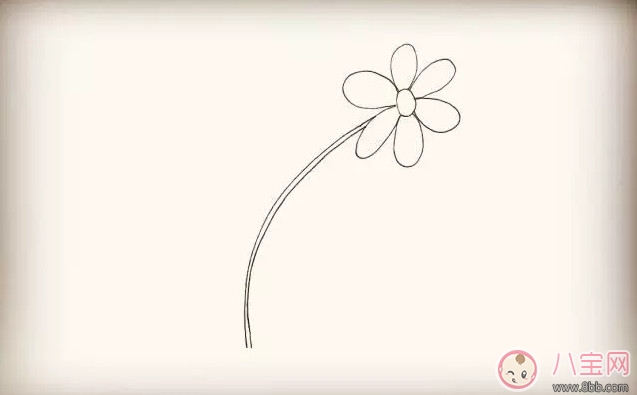 兒童簡筆畫太陽花 太陽花圖片簡筆畫步驟