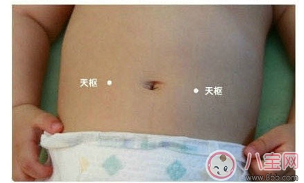 寶寶推拿大全 嬰幼兒常見病的最強(qiáng)克星