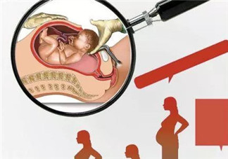 剖腹產孕婦會不會感到疼痛 剖腹產橫剖還是縱剖。