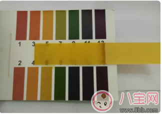 2017三伏天寶寶長痱子用什么 爆款去痱產品測評 2017三伏天寶寶長痱子用什么 爆款去痱產品測評