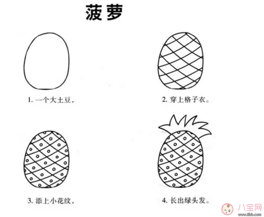 甜馨認(rèn)真畫簡(jiǎn)筆畫 簡(jiǎn)筆畫的入門畫法