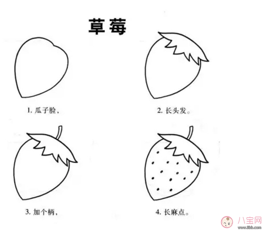 甜馨認(rèn)真畫簡(jiǎn)筆畫 簡(jiǎn)筆畫的入門畫法