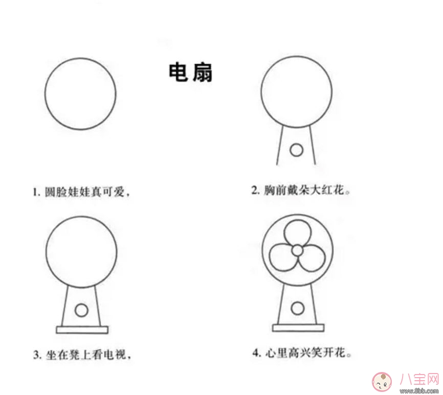 甜馨認(rèn)真畫簡(jiǎn)筆畫 簡(jiǎn)筆畫的入門畫法