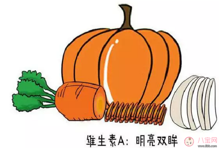 寶寶需要的營(yíng)養(yǎng)素  如何補(bǔ)充所需營(yíng)養(yǎng)素