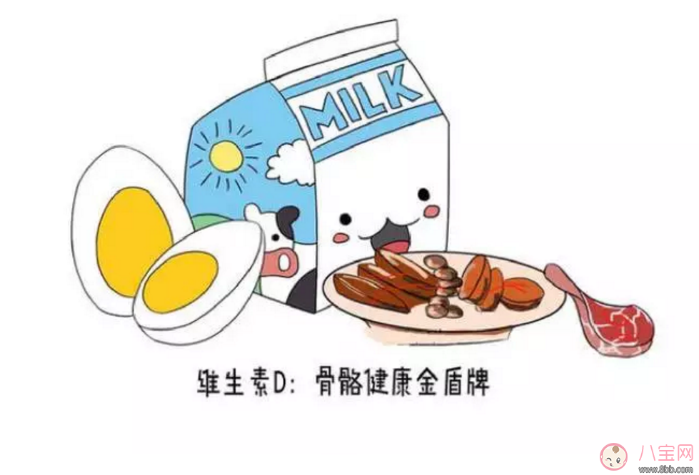 寶寶需要的營(yíng)養(yǎng)素 如何補(bǔ)充所需營(yíng)養(yǎng)素 寶寶需要的營(yíng)養(yǎng)素 如何補(bǔ)充所需營(yíng)養(yǎng)素