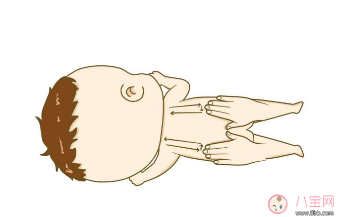 追著孩子用開塞露還不如這樣 孩子便秘試試這個方法 追著孩子用開塞露還不如這樣 孩子便秘試試這個方法