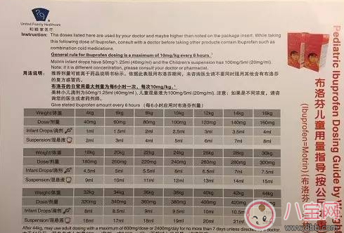 寶寶發(fā)燒神志不清 寶寶發(fā)燒這些情況一定要立馬就醫(yī)