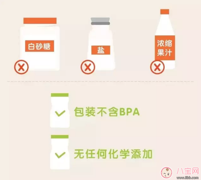 范瑋琪的寶寶也在吃 小皮輔食寶寶口糧必囤