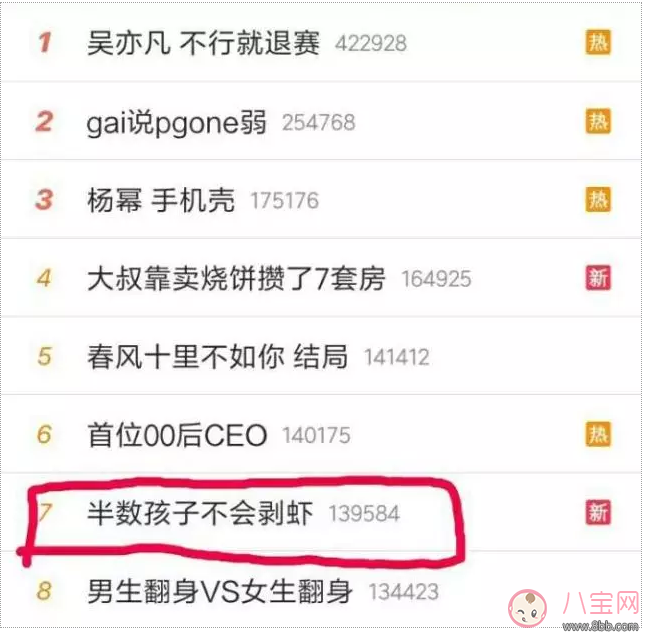 半數(shù)孩子不會剝殼 如何鍛煉孩子的自理能力