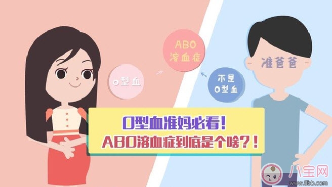 新生兒溶血癥有哪些癥狀 孕婦檢查寶寶ABO溶血癥是騙錢的