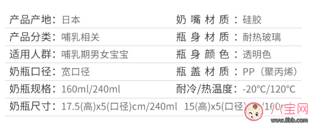 chuchu啾啾奶瓶怎么樣 像媽媽乳頭奶瓶推薦