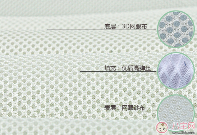 嬰兒床床圍怎么選比較好 優伴嬰兒床圍推薦