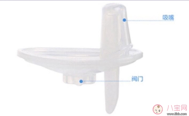 布朗博士鴨嘴杯怎么樣好用嗎 布朗博士鴨嘴杯會漏水脹氣嗎