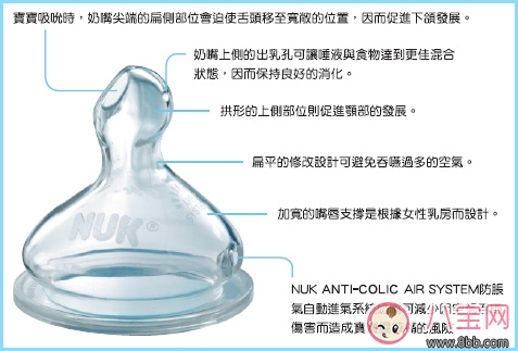 寶寶喂養用品買什么好 喂養用品品牌好物推薦