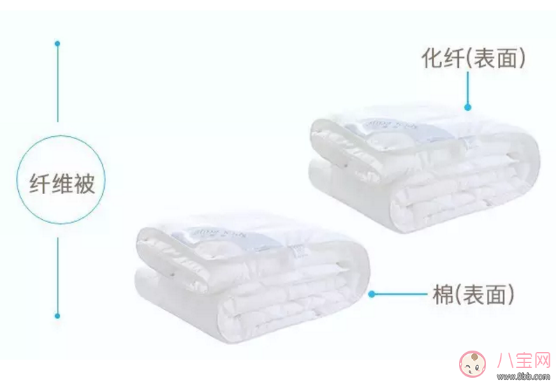 換季怎么給寶寶添新被 寶寶的被子如何選