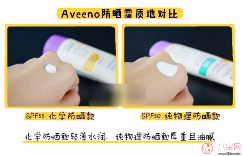 艾維諾嬰兒防曬SPF50和55區(qū)別對(duì)比 艾維諾嬰兒防曬霜成分有激素嗎
