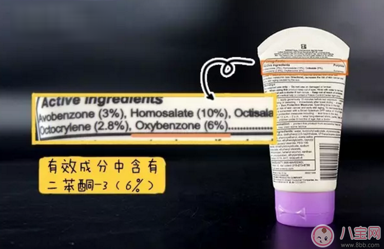 艾維諾嬰兒防曬SPF50和55區(qū)別對(duì)比 艾維諾嬰兒防曬霜成分有激素嗎