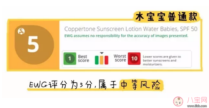 確美同水寶寶防曬霜怎么樣 水寶寶pure&simple測評對比