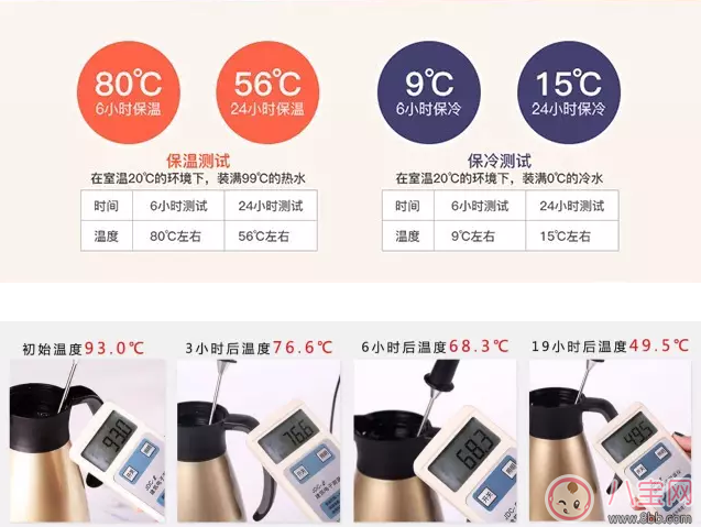 愛慕莎保溫水壺值得入手嗎 愛慕莎保溫水壺好不好 愛慕莎保溫水壺值得入手嗎 愛慕莎保溫水壺好不好