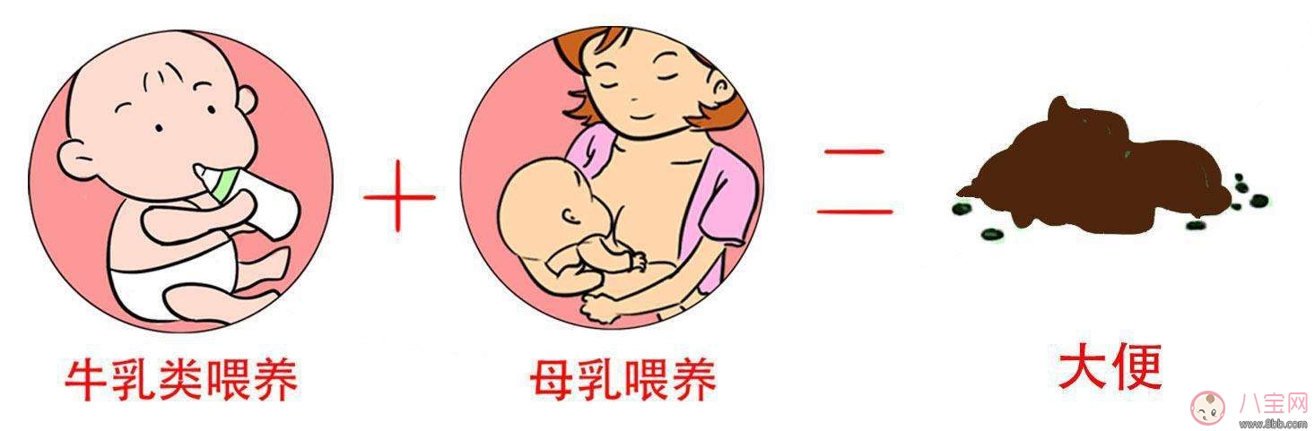 水樣便就是腹瀉嗎 如何處理寶寶嚴重性水樣便 水樣便就是腹瀉嗎 如何處理寶寶嚴重性水樣便