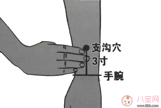 懷孕感覺太辛苦按哪個穴位可以緩解 緩解懷孕辛苦穴位分享 懷孕感覺太辛苦按哪個穴位可以緩解 緩解懷孕辛苦穴位分享