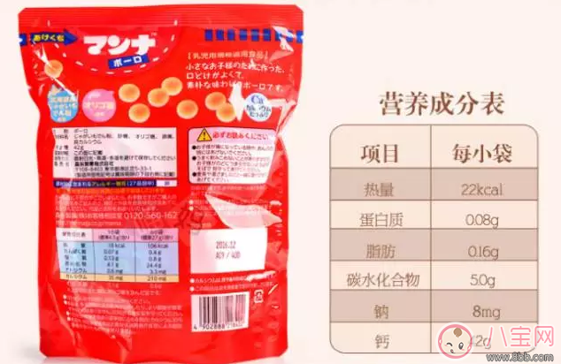 森永蒙奈小饅頭餅干孩子可以吃嗎 森永蒙奈小饅頭怎么吃好