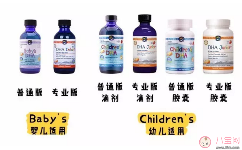 挪威小魚普通版和專業版有什么區別 Lifeline Care和Nordic Naturals區別