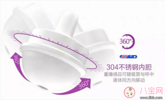 bbox水杯好用嗎 bbox水杯寶寶用怎么樣 bbox水杯好用嗎 bbox水杯寶寶用怎么樣