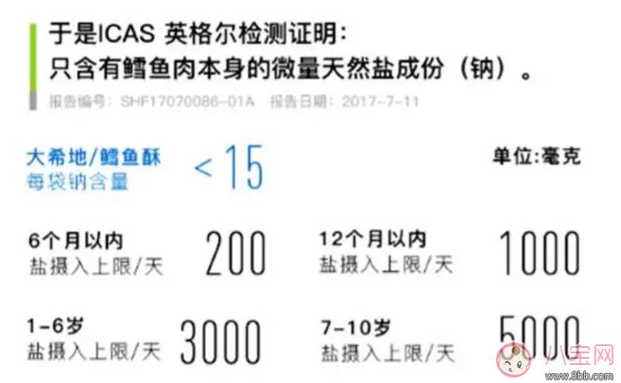 大希地深海DHA鱈魚酥挑食寶寶吃怎么樣 做輔食和當(dāng)零食寶寶愛吃嗎