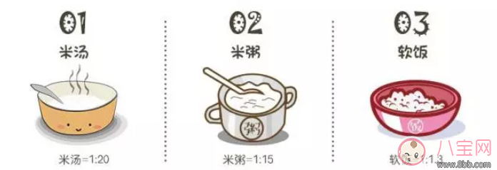 章子怡家醒醒在吃的米小芽大米米粉怎么樣 米小芽大米米粉寶寶吃好不好