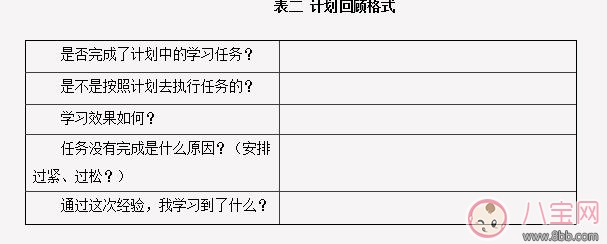 孩子開學沒動力 與孩子一起制訂新學期計劃