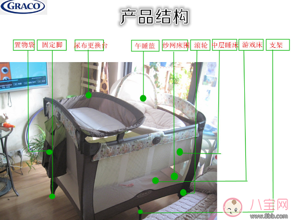 游戲床和嬰兒床的區(qū)別 嬰兒游戲床實(shí)用嗎( 葛萊游戲床測(cè)評(píng)) 游戲床和嬰兒床的區(qū)別 嬰兒游戲床實(shí)用嗎( 葛萊游戲床測(cè)評(píng))