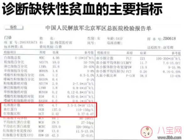 寶寶有沒有必要做兒保 新生兒的滿月兒保檢查內容是什么 寶寶有沒有必要做兒保 新生兒的滿月兒保檢查內容是什么