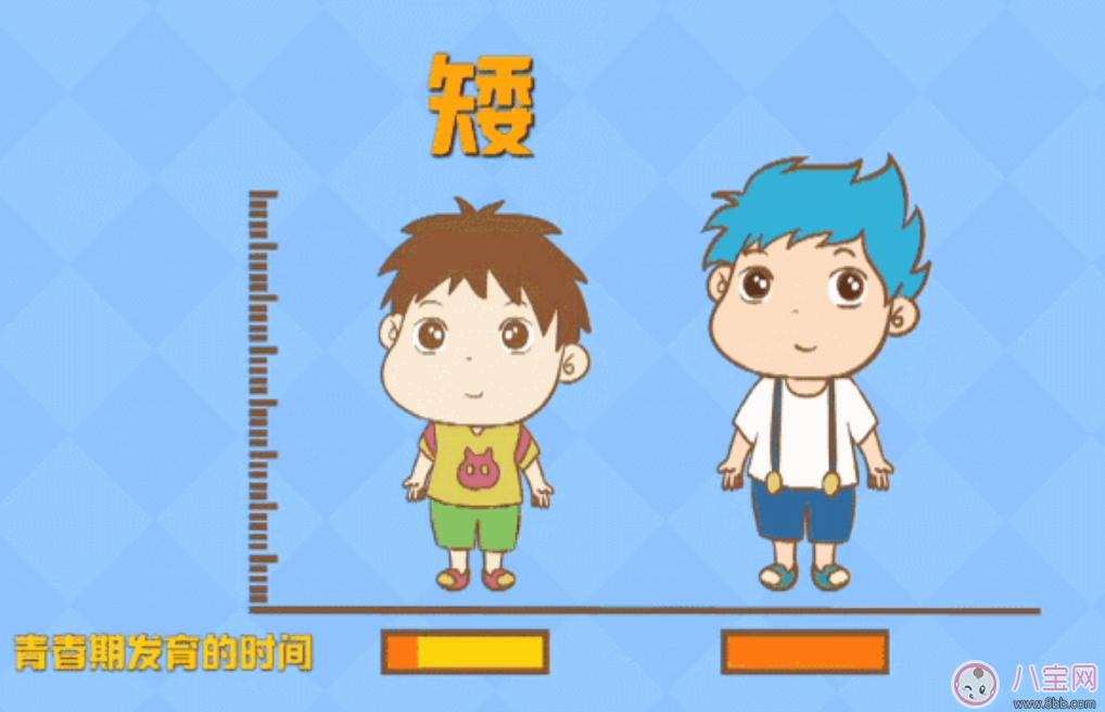 孩子性早熟會長不高嗎 孩子性早熟會引發哪些疾病