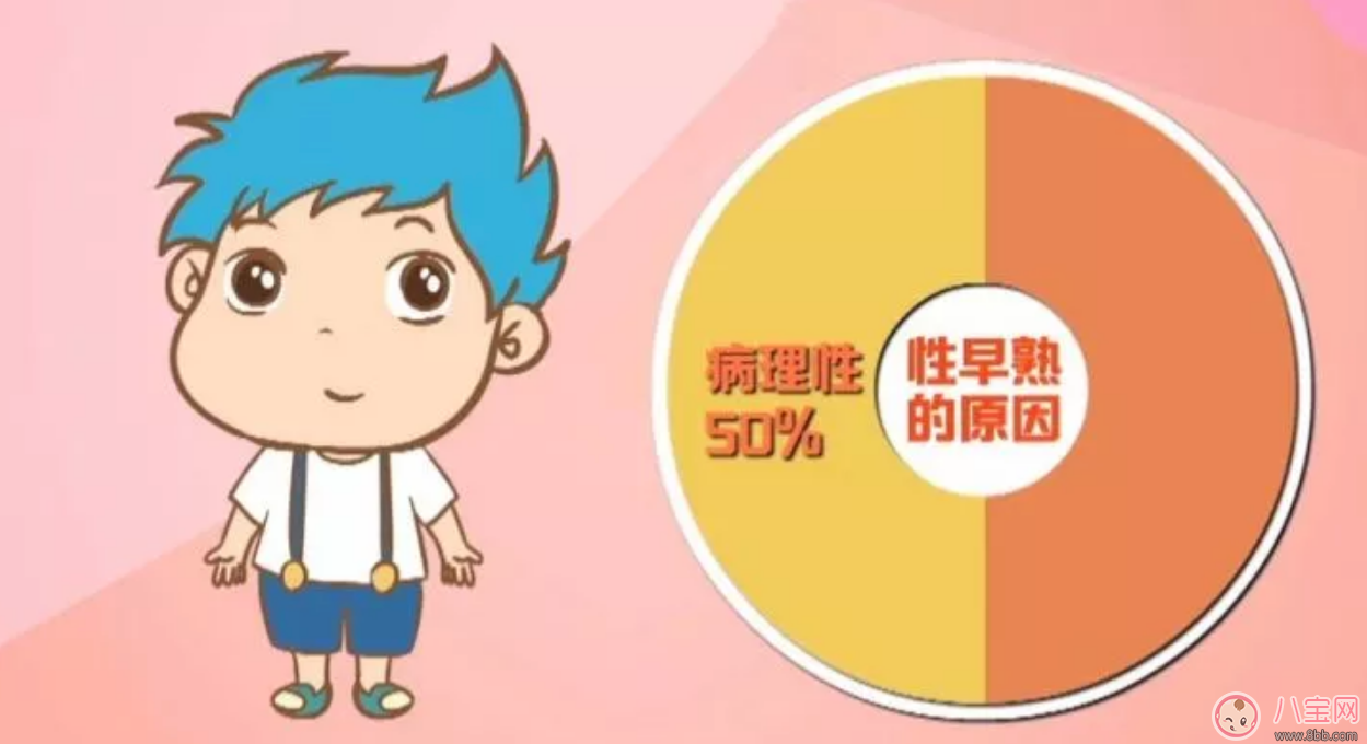 孩子性早熟會長不高嗎 孩子性早熟會引發哪些疾病