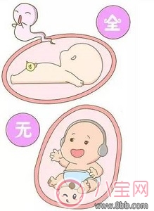 不知道自己懷孕的情況下吃了避孕藥怎么辦 孩子會畸形嗎 不知道自己懷孕的情況下吃了避孕藥怎么辦 孩子會畸形嗎