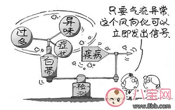 月經來了身上會有味道嗎 來月經身上血腥味特別重是怎么回事怎么消除氣味 月經來了身上會有味道嗎 來月經身上血腥味特別重是怎么回事怎么消除氣味