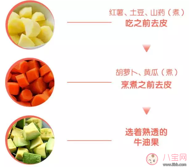 怎么讓孩子自己會吃飯 讓孩子用手拿著吃會學得更快 怎么讓孩子自己會吃飯 讓孩子用手拿著吃會學得更快