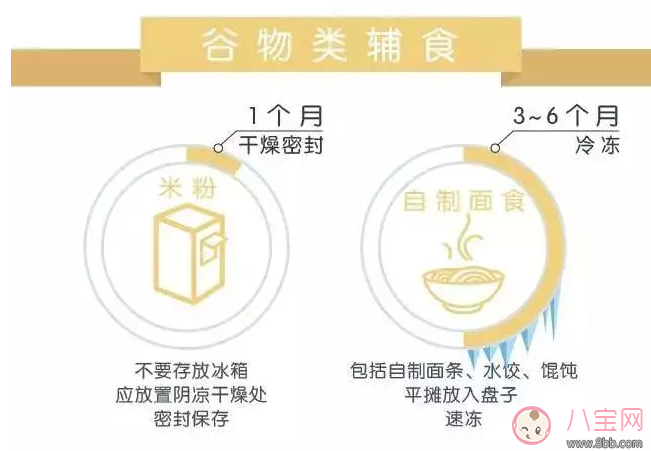 輔食儲藏盒哪種材料最好 實測輔食儲藏盒流程