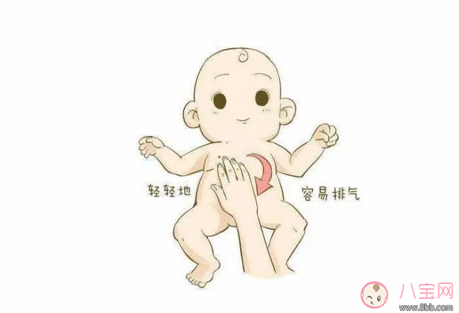 寶寶腸絞痛可以熱敷嗎 寶寶腸絞痛怎么按摩舒緩