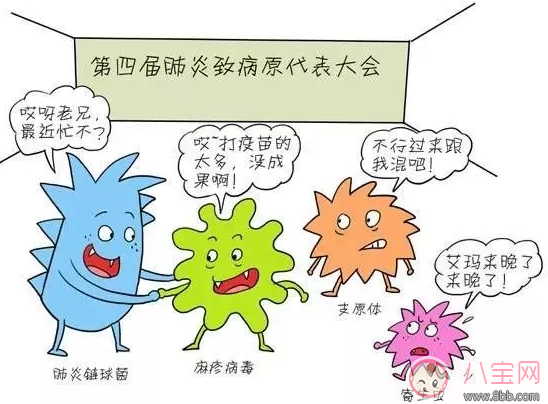 如何預防小兒肺炎 怎么知道孩子得肺炎了