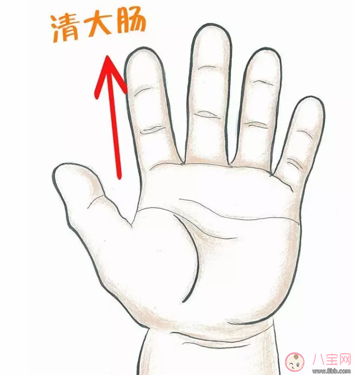 小兒扁桃體反復腫大發燒如何推拿 怎么推拿治療寶寶扁桃體發炎疼痛 小兒扁桃體反復腫大發燒如何推拿 怎么推拿治療寶寶扁桃體發炎疼痛