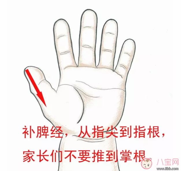 小兒扁桃體反復腫大發燒如何推拿 怎么推拿治療寶寶扁桃體發炎疼痛 小兒扁桃體反復腫大發燒如何推拿 怎么推拿治療寶寶扁桃體發炎疼痛