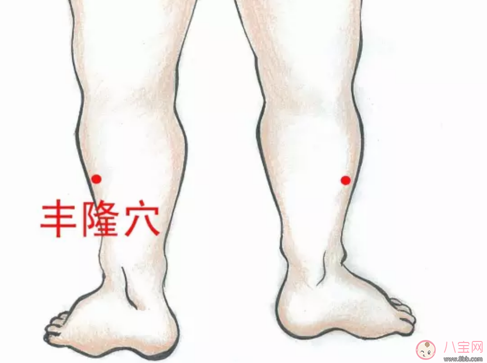 小兒扁桃體反復腫大發燒如何推拿 怎么推拿治療寶寶扁桃體發炎疼痛 小兒扁桃體反復腫大發燒如何推拿 怎么推拿治療寶寶扁桃體發炎疼痛