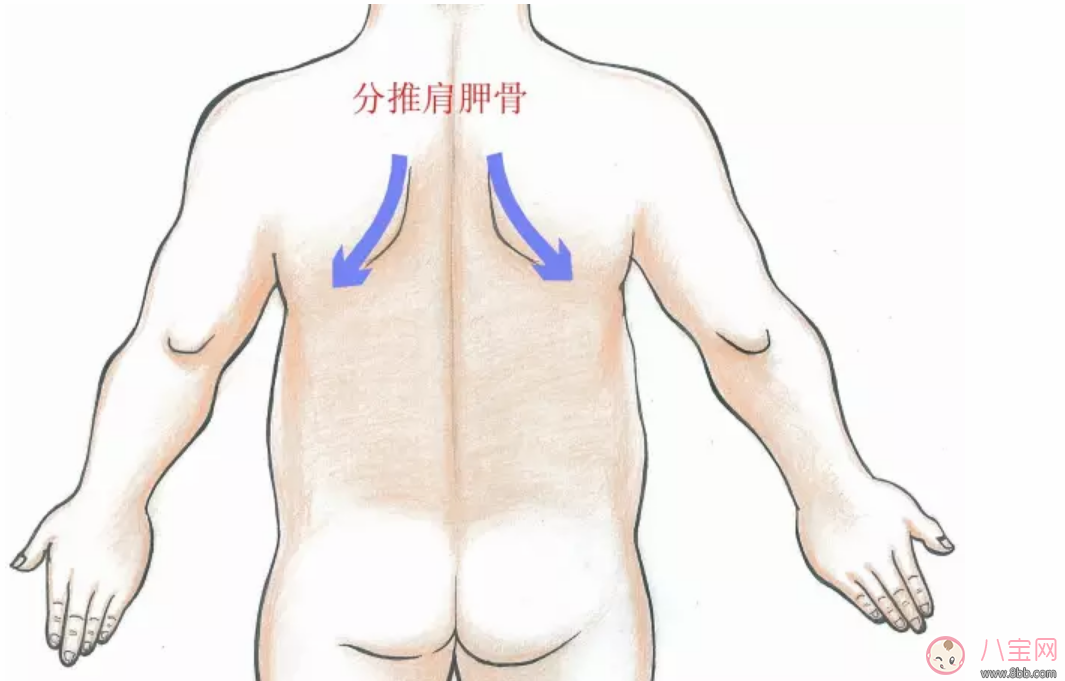 小兒扁桃體反復腫大發燒如何推拿 怎么推拿治療寶寶扁桃體發炎疼痛 小兒扁桃體反復腫大發燒如何推拿 怎么推拿治療寶寶扁桃體發炎疼痛