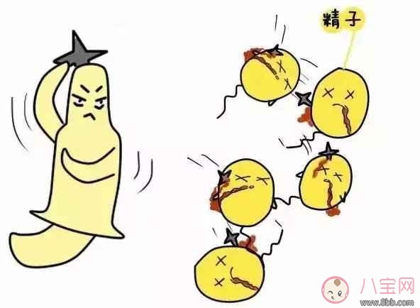 避孕套要經受住哪些考驗 關于避孕套的十個小知識 避孕套要經受住哪些考驗 關于避孕套的十個小知識