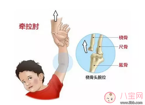 日常牽孩子走的方法是什么 正確和孩子牽手的方法