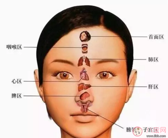 新生兒鼻梁上有青筋會(huì)難養(yǎng)嗎 剛出世不久的小孩鼻梁上有青筋會(huì)自己好嗎